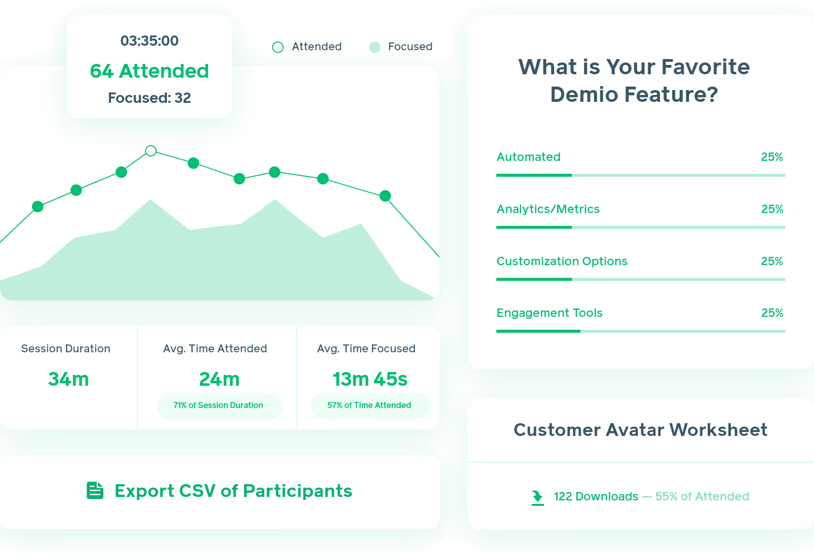 demio-integrations-1
