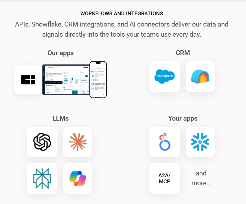 cb-insights-vs-crunchbase-image23
