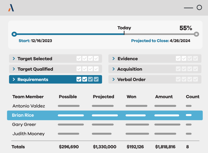 altify-vs-salesforce-20