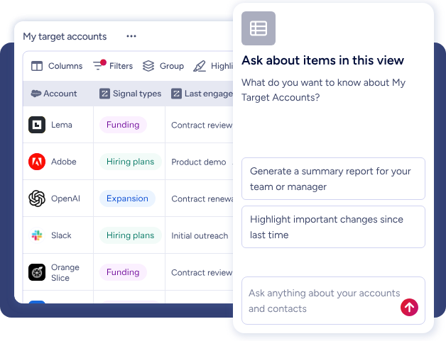 global-database-review-19