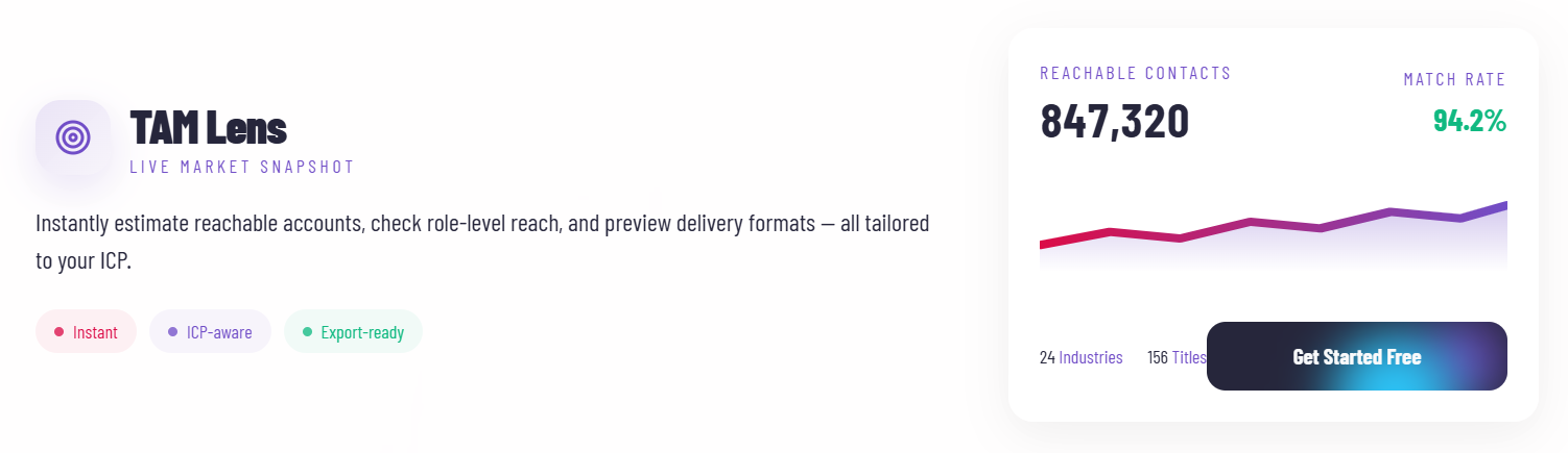 cloudlead-pricing-image2