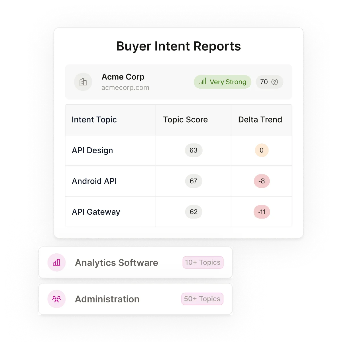 seamless-ai-hubspot-integration-8