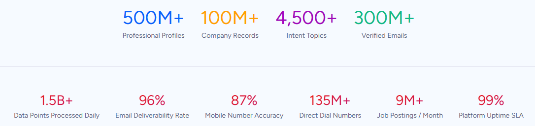 engagebay-vs-hubspot-4