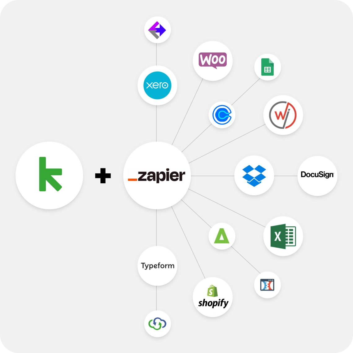 keap-vs-salesforce-8