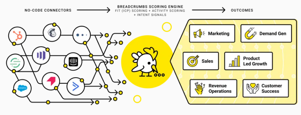 breadcrumbs-alternatives-1