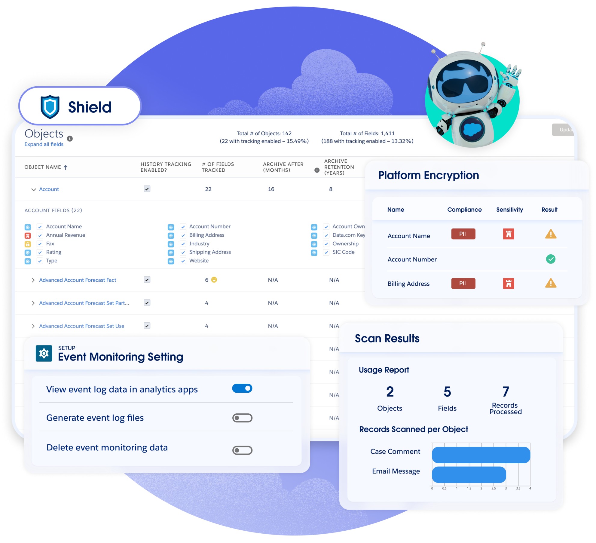 apptivo-vs-salesforce-10