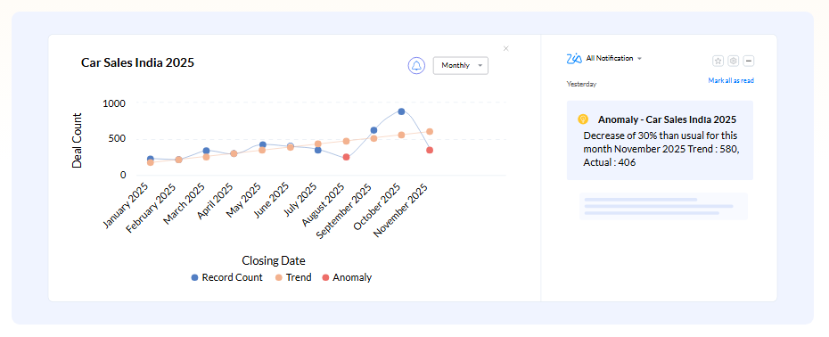 freshsales-vs-zoho-25