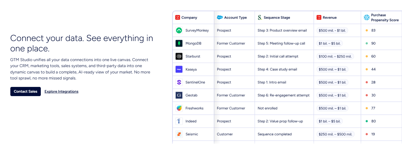 demandbase-vs-hockeystack-image7