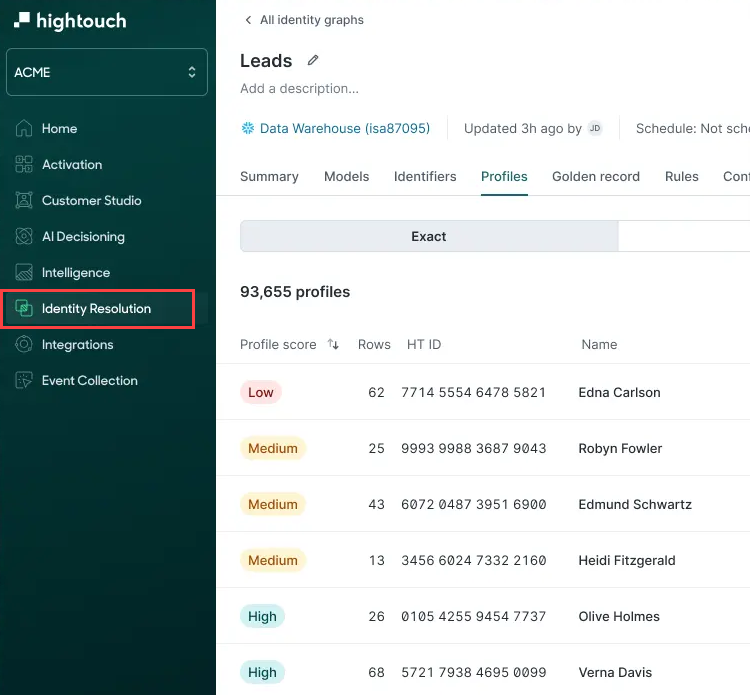 hightouch-vs-census-12