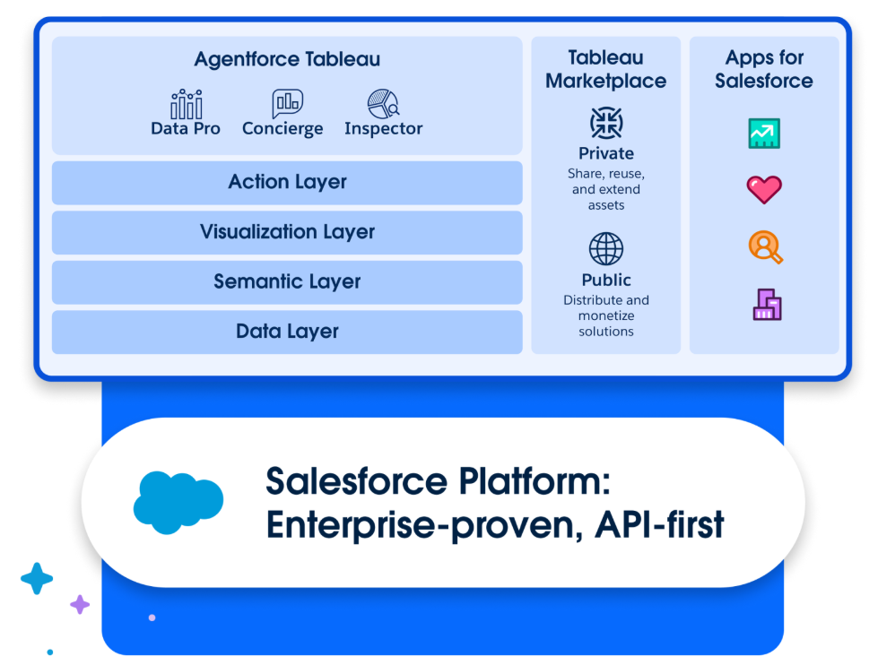 close-crm-alternatives-13
