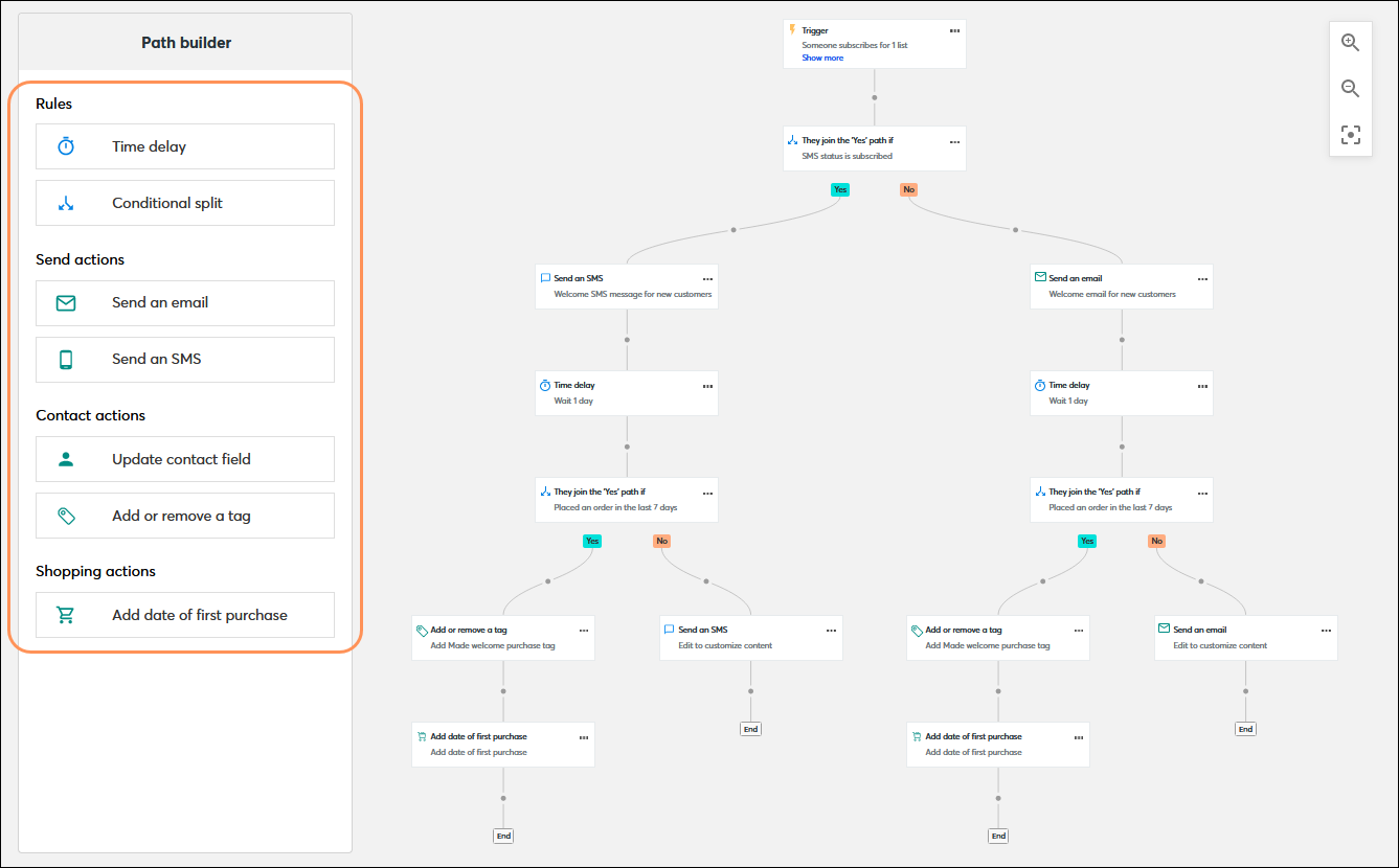 acuity-scheduling-constant-contact-integration-2