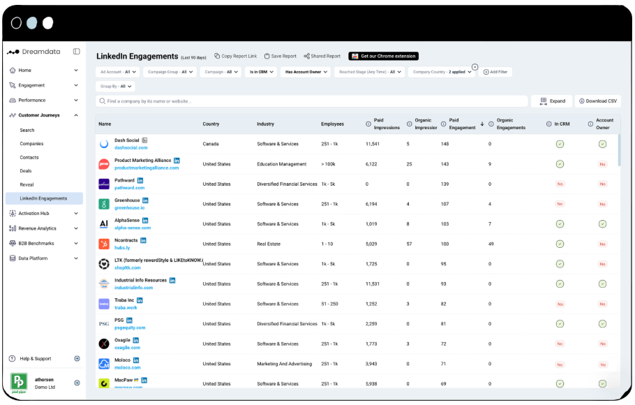 hockeystack-alternatives-image19