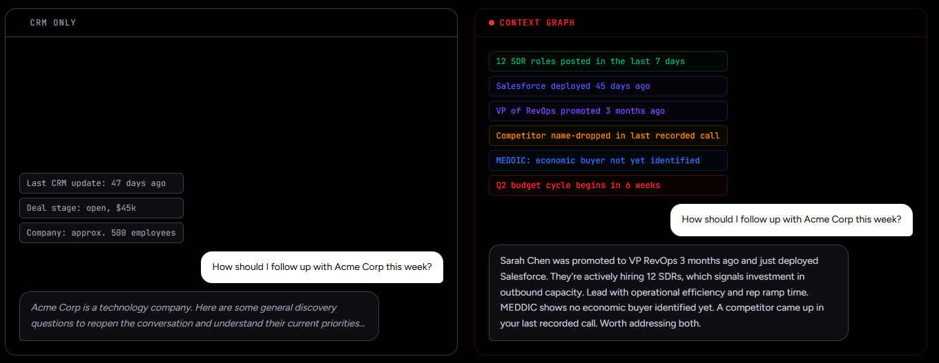 pipedrive-vs-capsule-crm-20