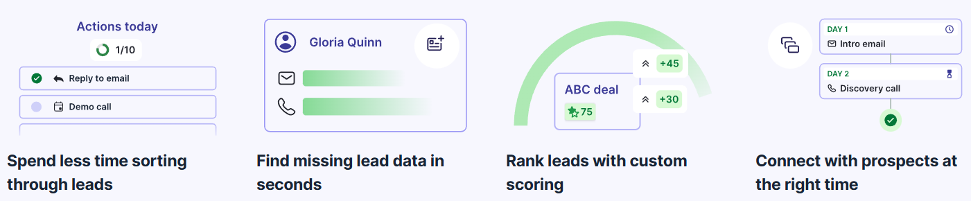 pipedrive-vs-zoho-7