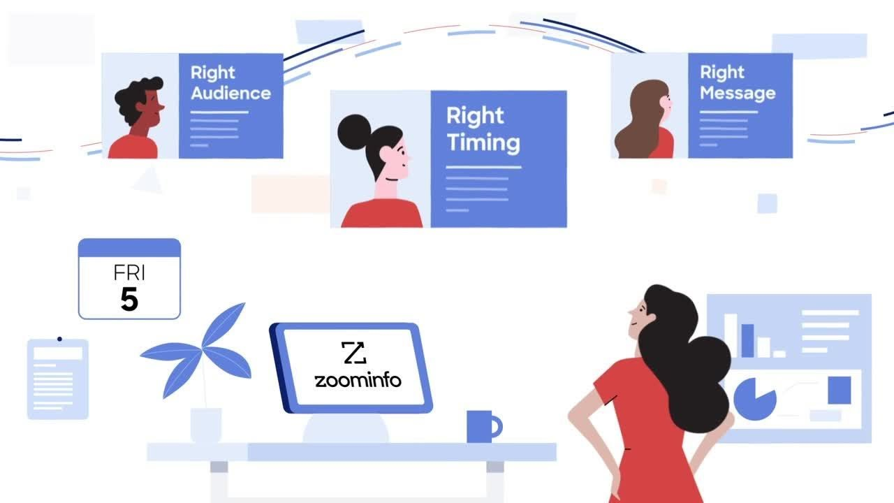 gohighlevel-vs-zoho-crm-3