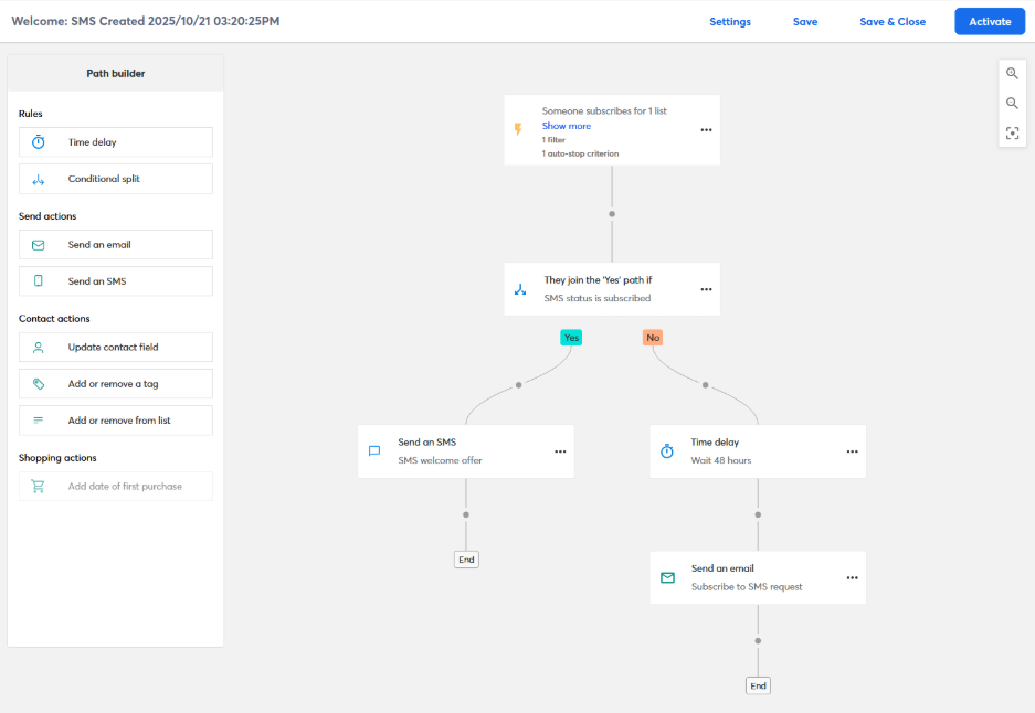 constant-contact-vs-marketo-1