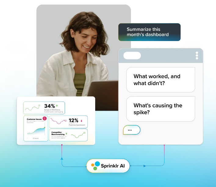 meltwater-vs-sprinklr-image12
