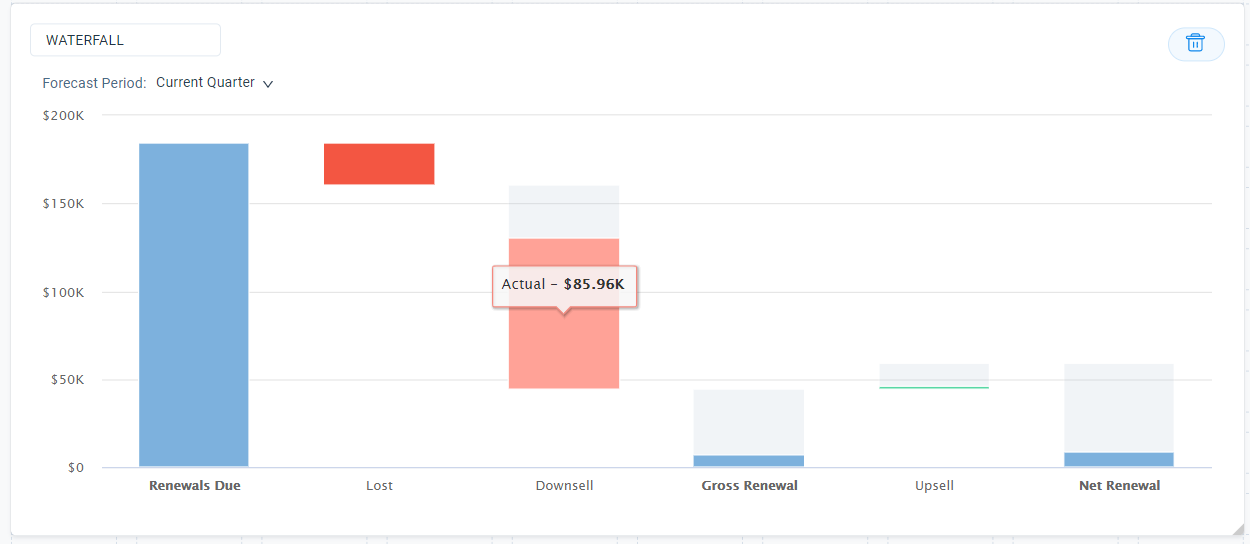 gainsight-review-8