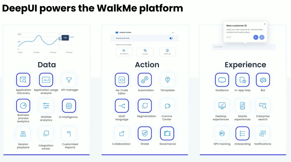 walkme-vs-productled-4