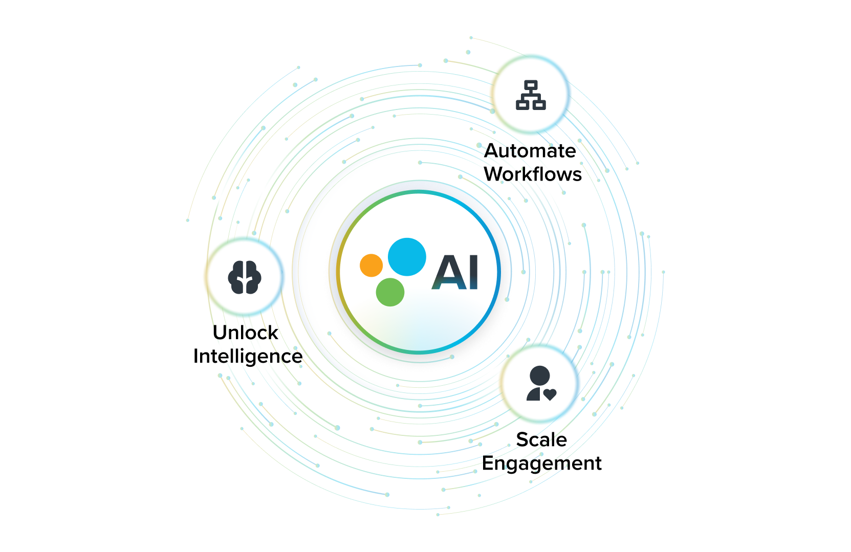 sprinklr-features-11