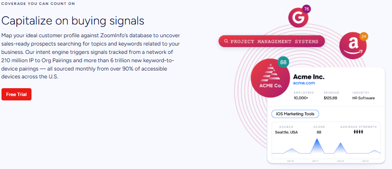 salesforce-vs-6sense-image7