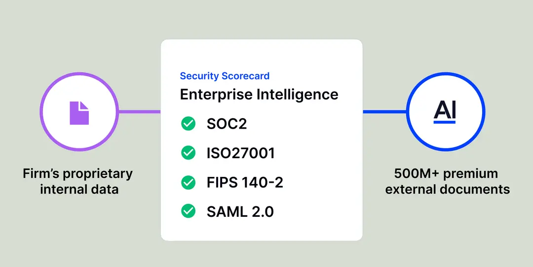 alphasense-vs-pitchbook-image11