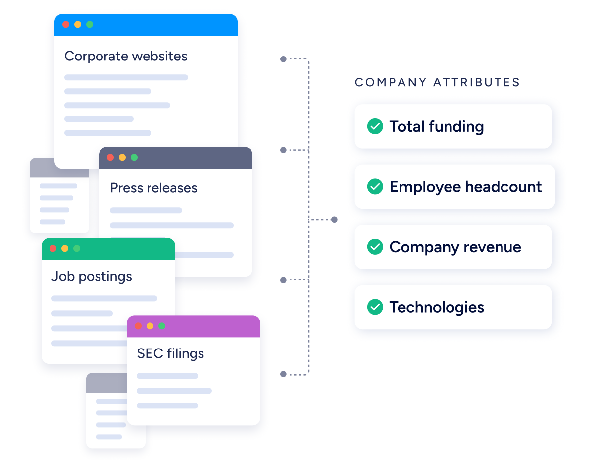 pivotal-crm-vs-salesforce-7