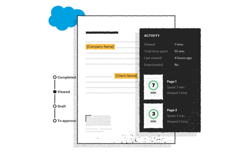 pandadoc-integrations-3