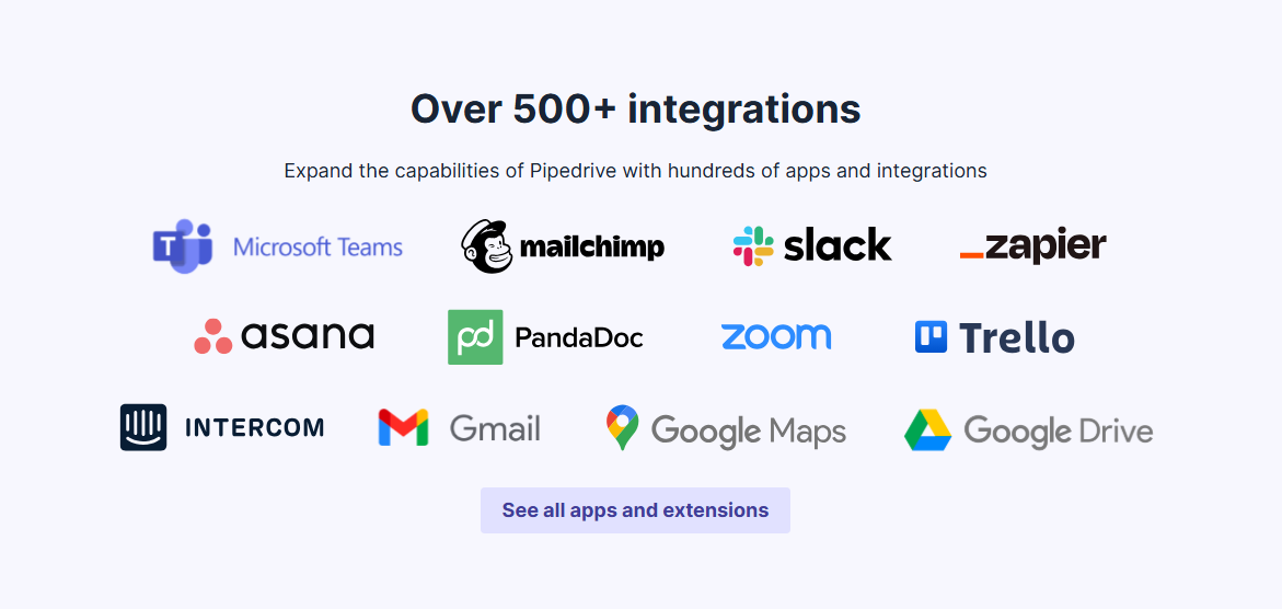 go-high-level-vs-pipedrive-28