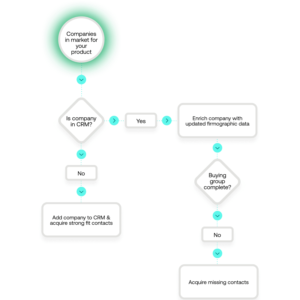 g2-alternatives-image16