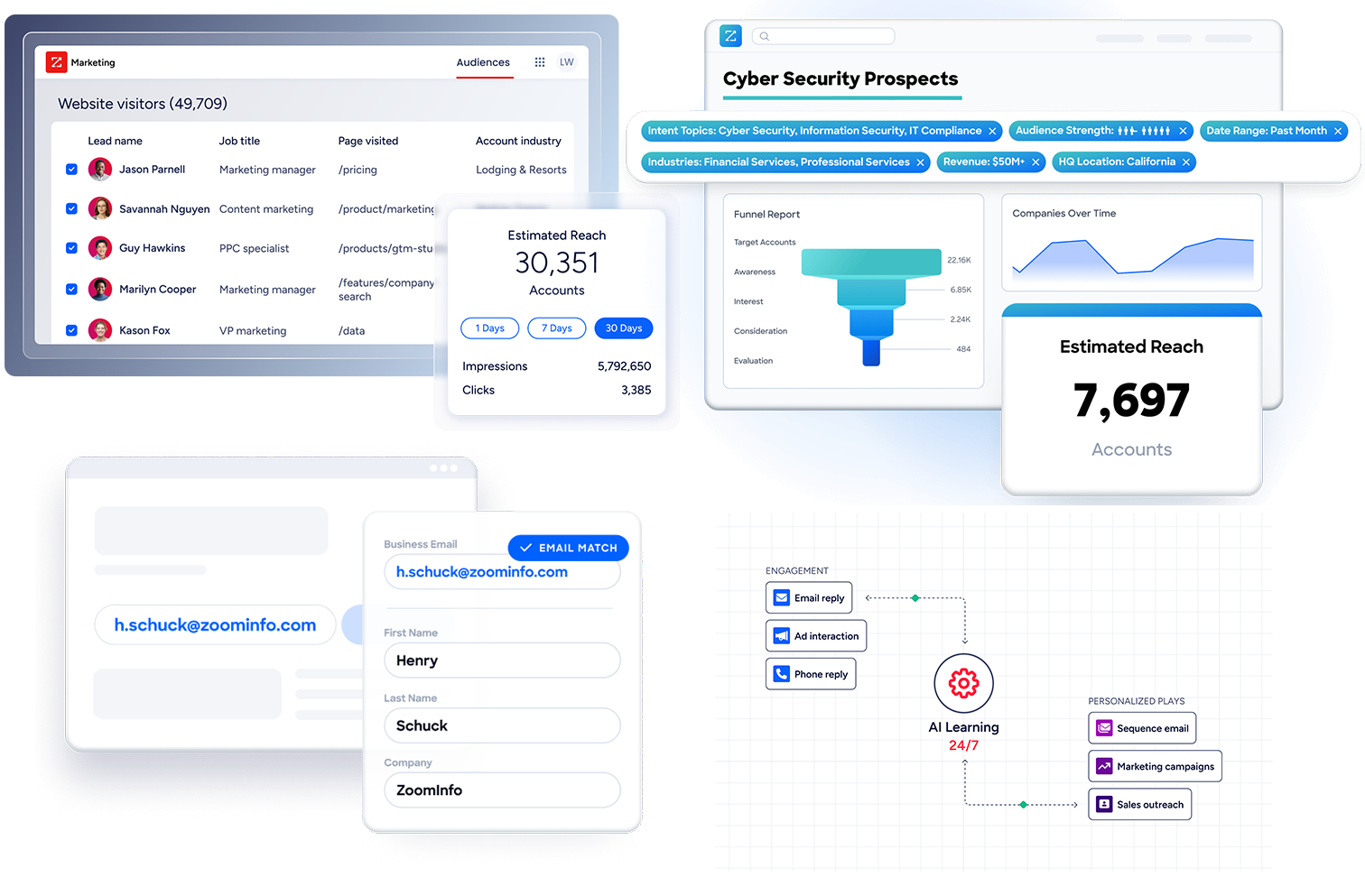bombora-vs-demandbase-image11