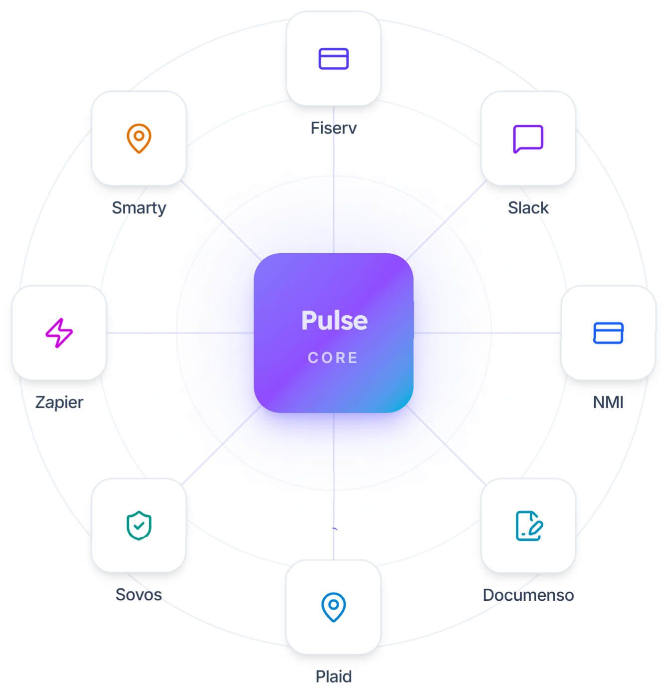 pulse-crm-vs-salesforce-12