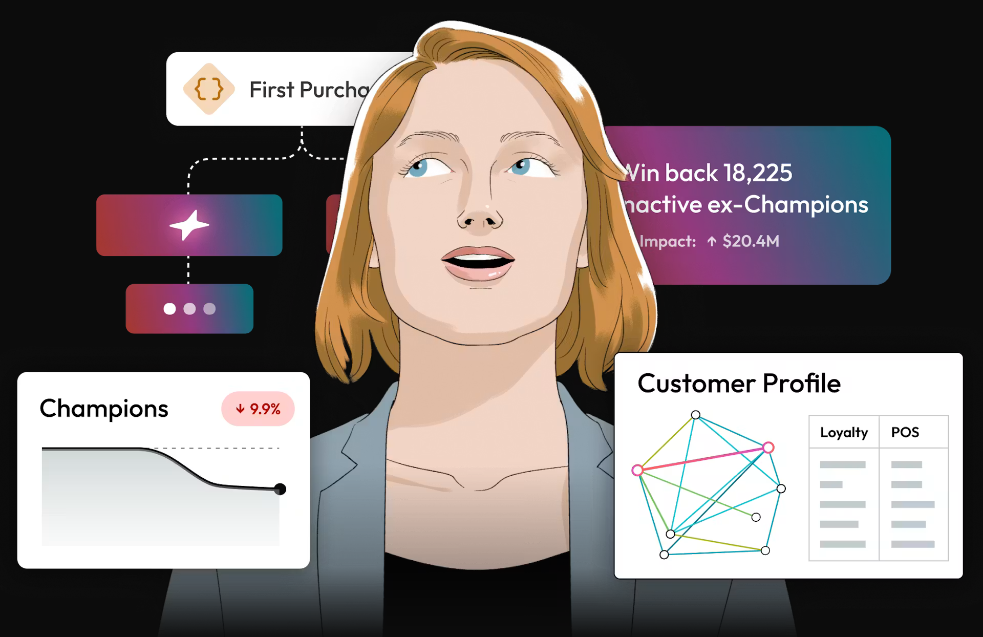 amperity-review-7