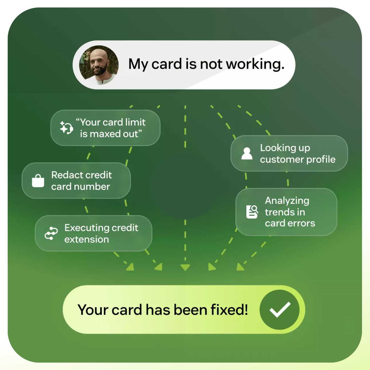 zendesk-vs-zoho-crm-1