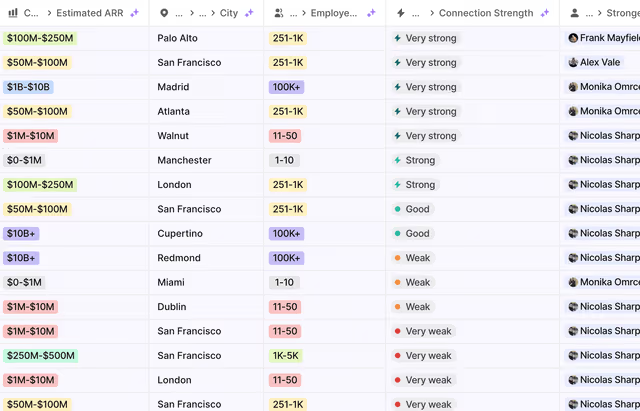 attio-vs-salesforce-image4
