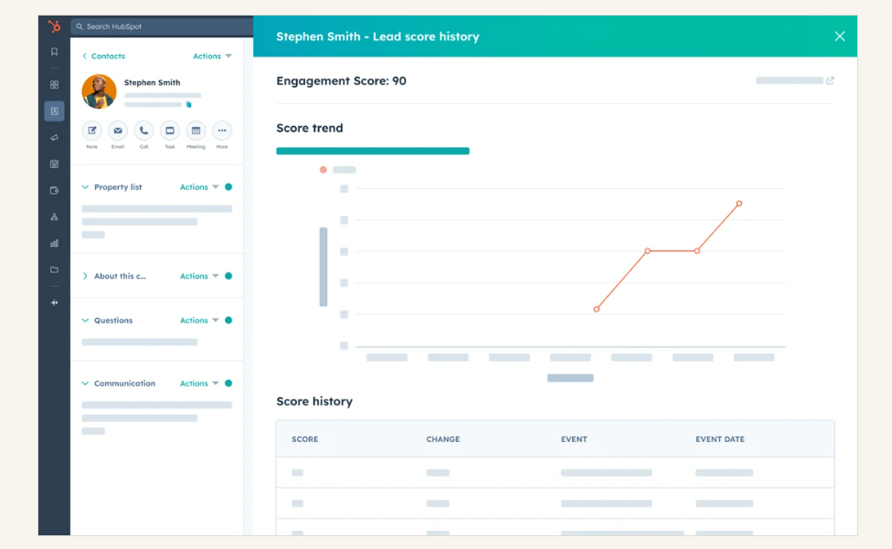 hubspot-vs-pardot-2
