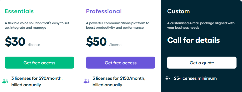 aircall-vs-justcall-image1