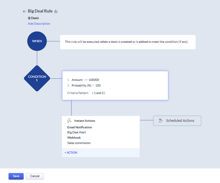 oracle-crm-vs-zoho-crm-8