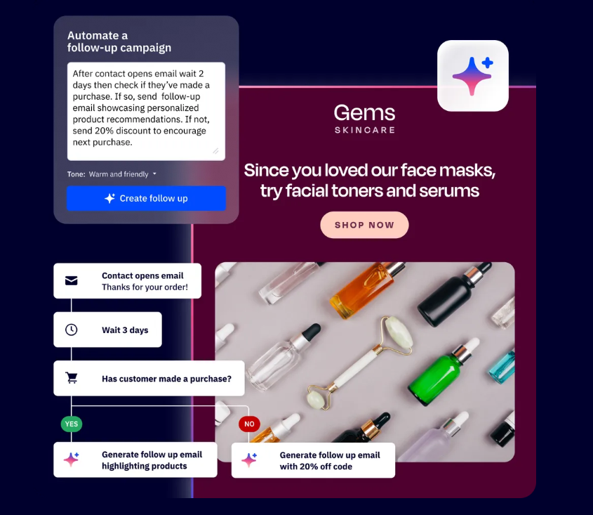 activecampaign-vs-kit-2