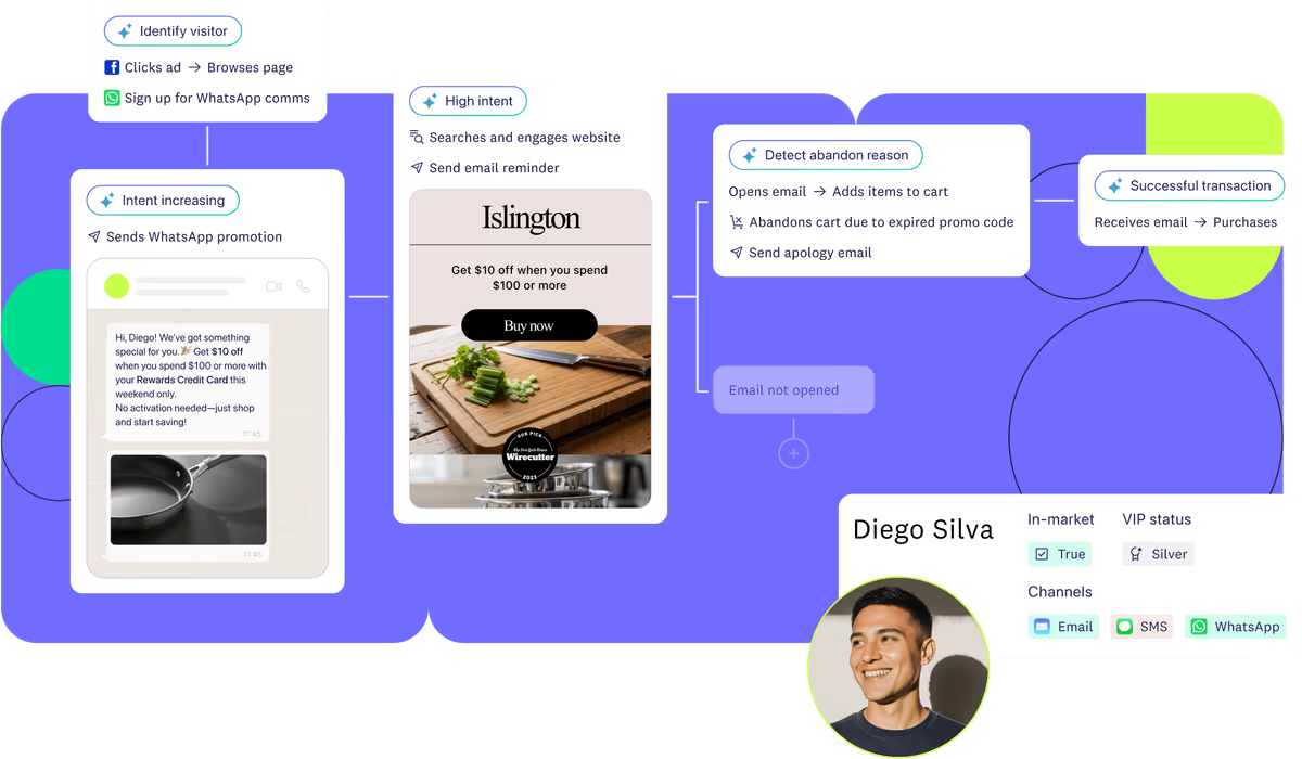 ibm-marketing-cloud-vs-marketo-1