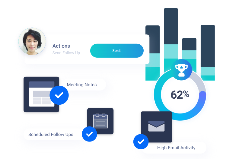 insightsquared-review-9