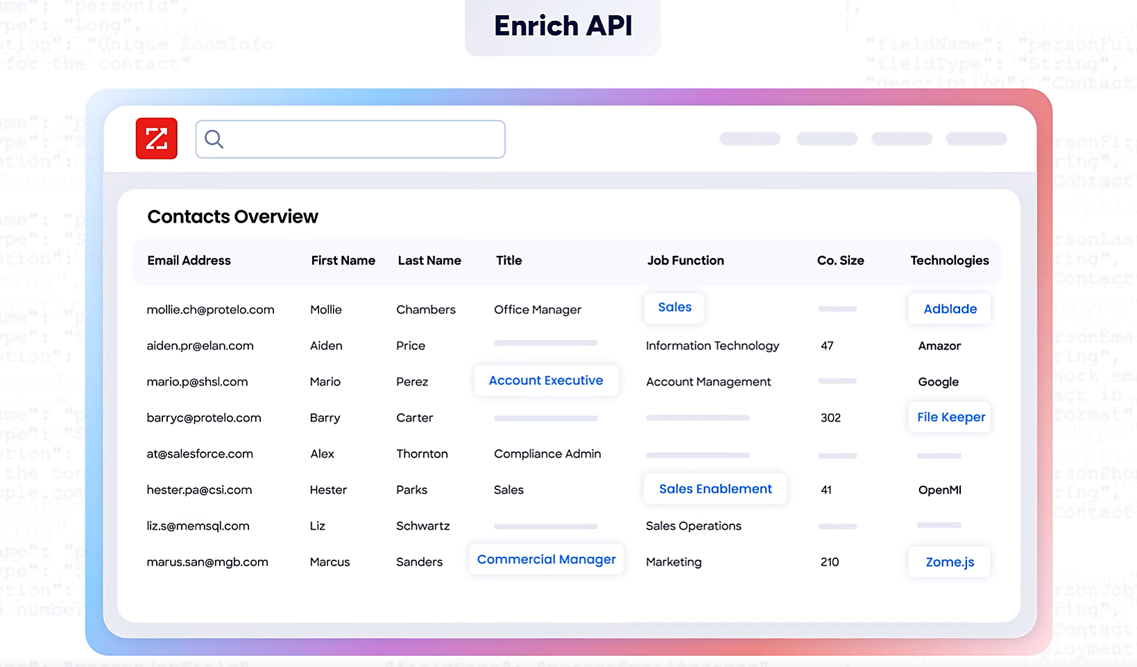 neverbounce-api-6