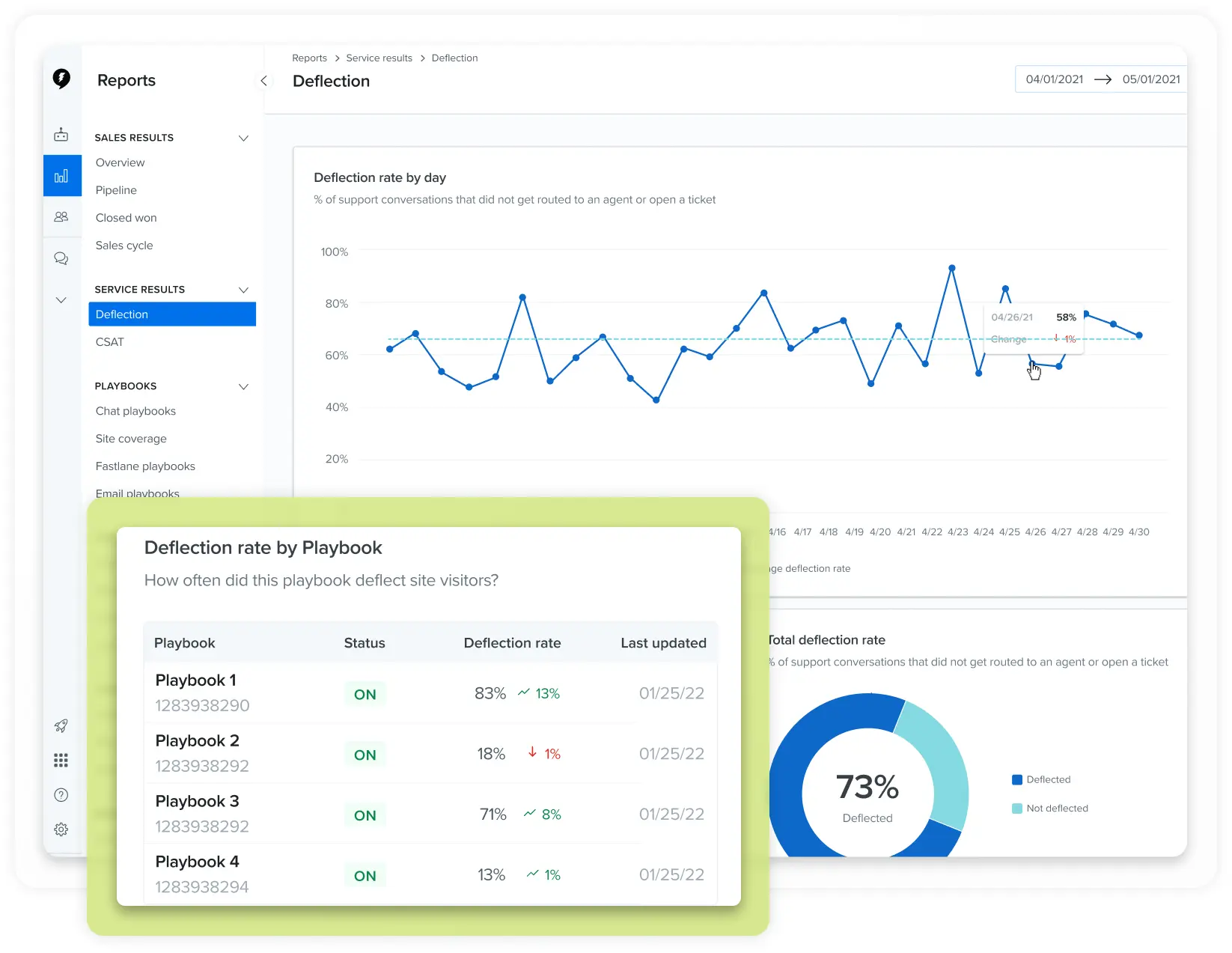 drift-vs-hubspot-21