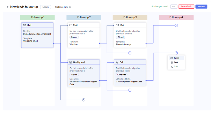 dynamics-365-vs-zoho-crm-5