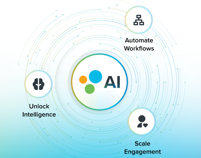 brandwatch-vs-sprinklr-image16