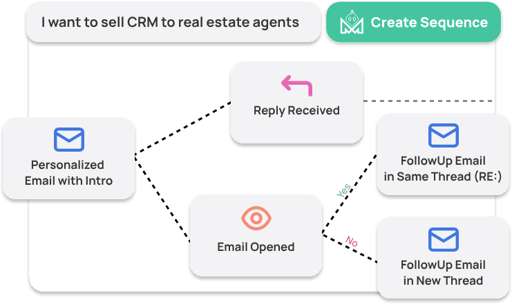 salesblink-review-1