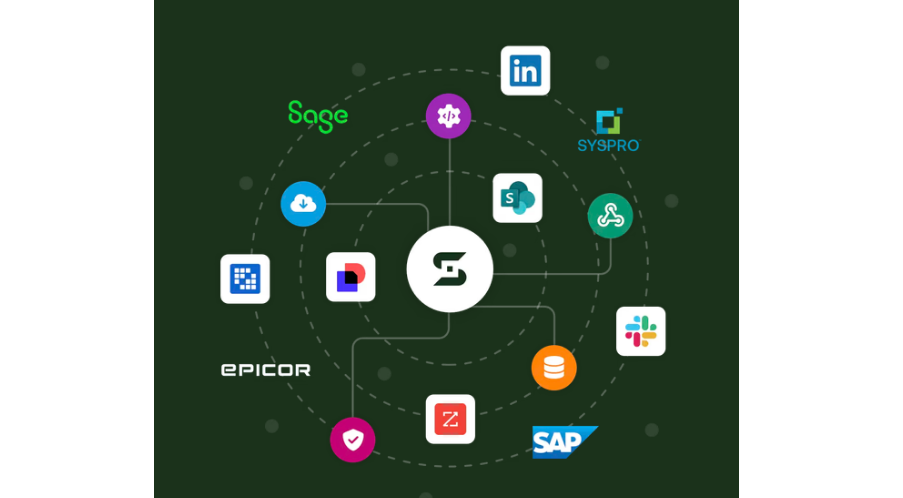 sugarcrm-vs-zendesk-6