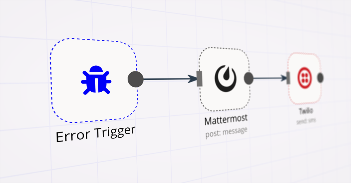 langgraph-vs-n8n-image6