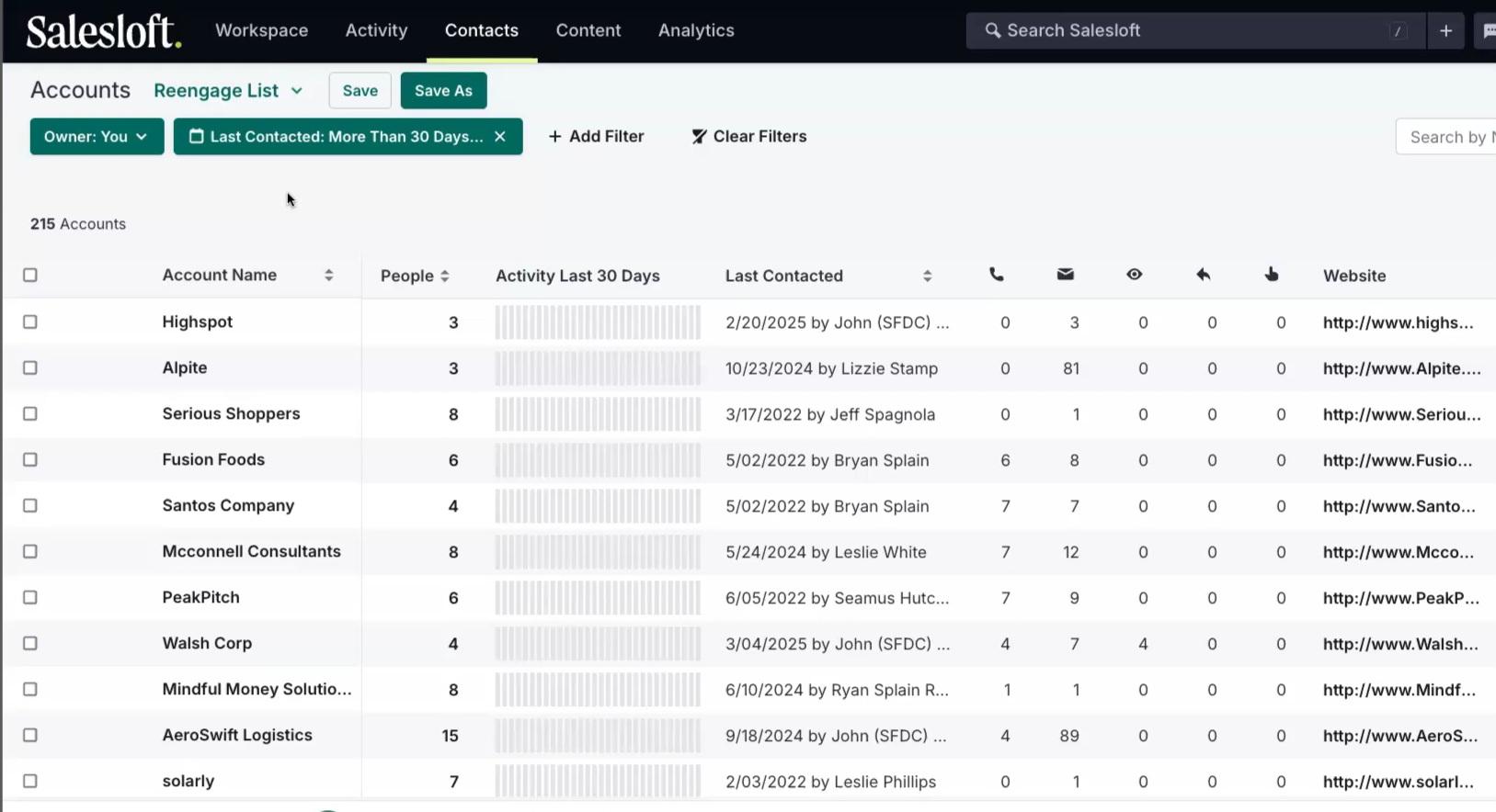 salesloft-vs-yesware-image17