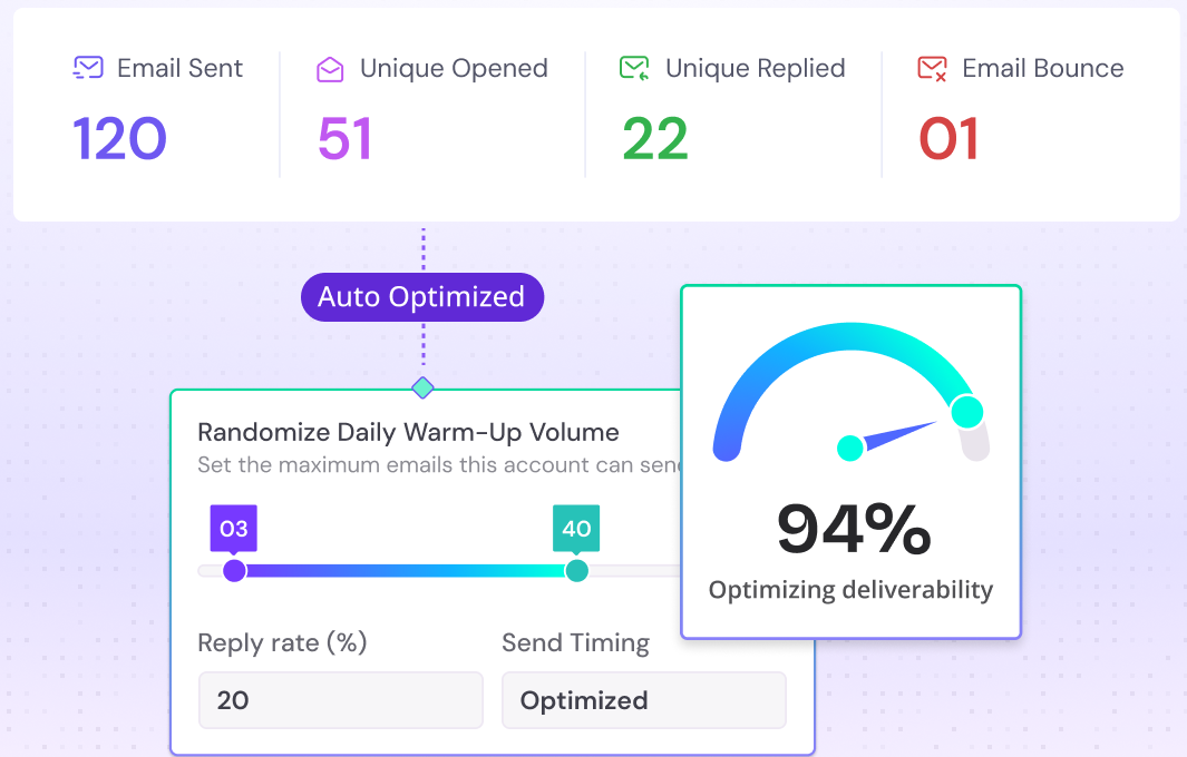 smartlead-review-image3